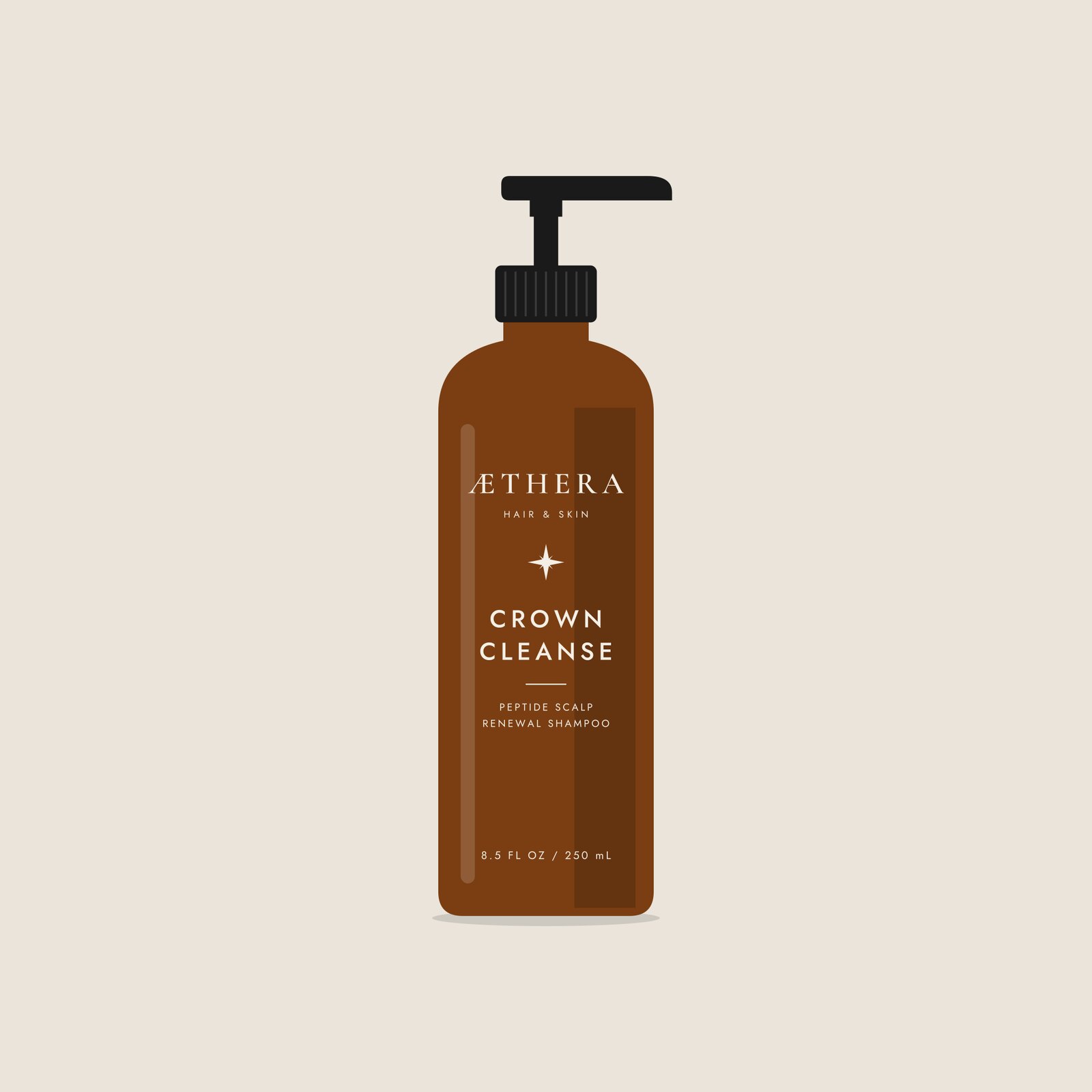 Æthera Crown Cleanse, peptide scalp renewal shampoo
